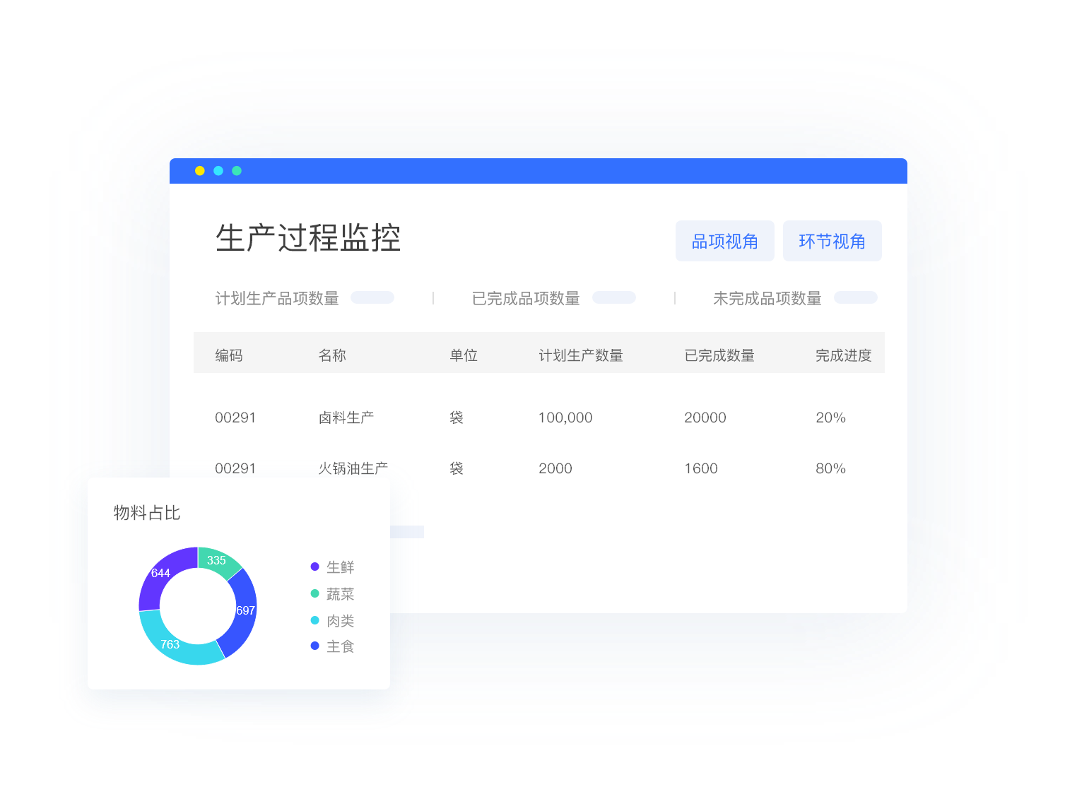 掌控者科技有限公司